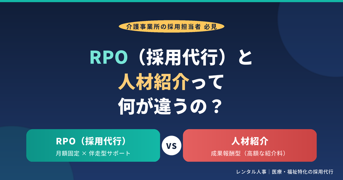 RPOと人材紹介の違い01_レンタル人事
